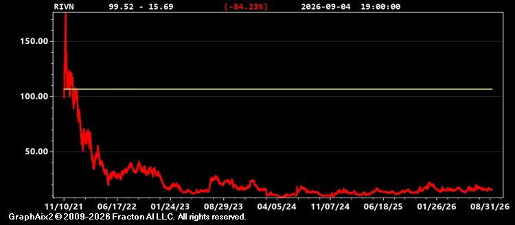 rivn.jpg